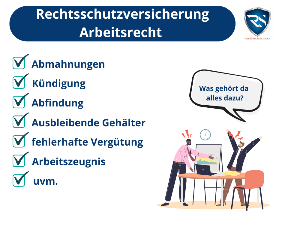 Was genau ist die Rechtsschutzversicherung Arbeitsrecht eigentlich?