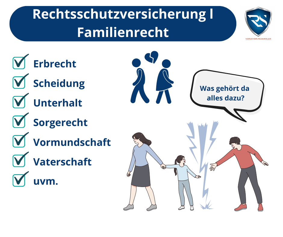 rechtsschutz familienrecht