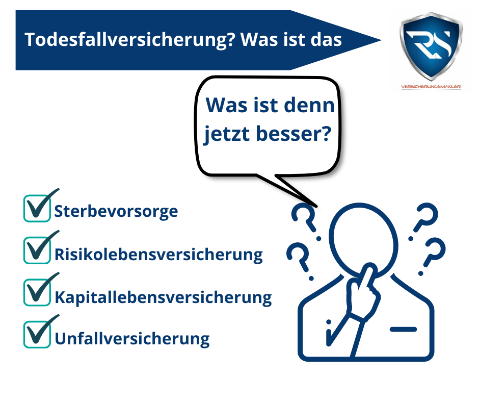 Was ist eine Todesfallversicherung