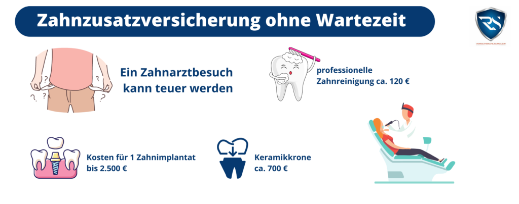 Gibt es eine Zahnzusatzversicherung ohne Wartezeit?