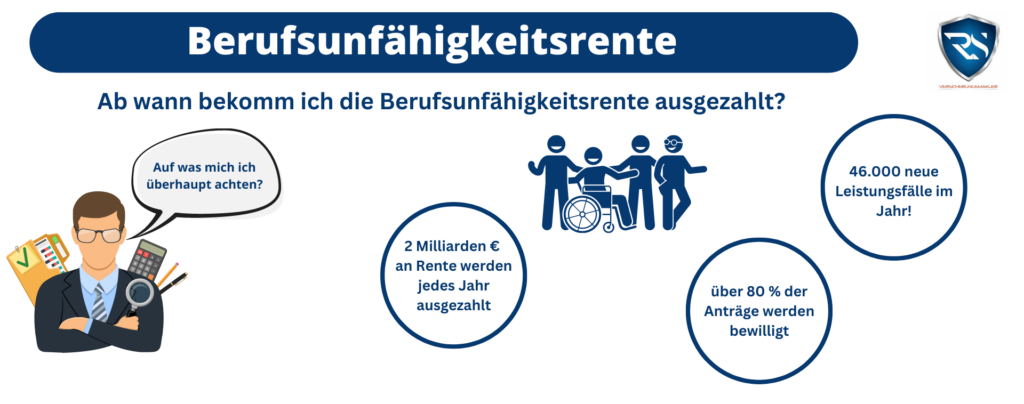 Was ist die Berufsunfähigkeitsrente?