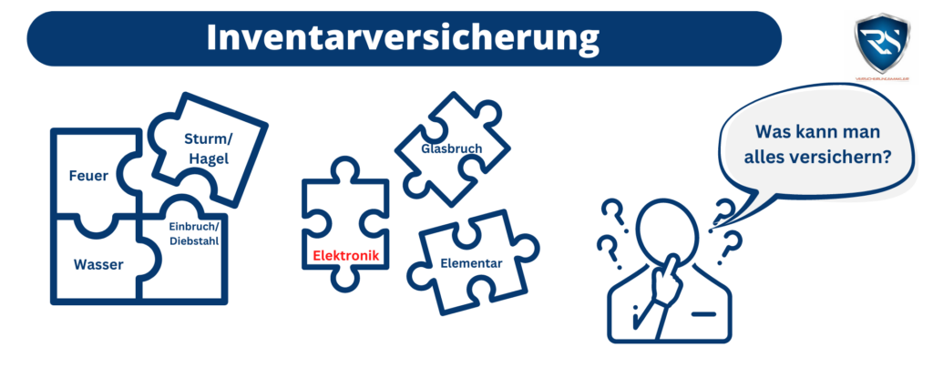 Inventarversicherung - Deswegen ist sie so wichtig!