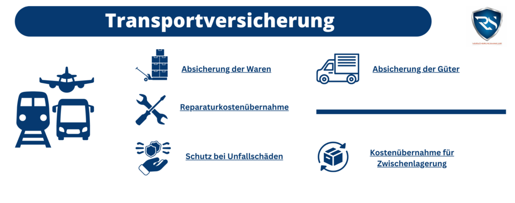 Was genau ist die Transportversicherung eigentlich?