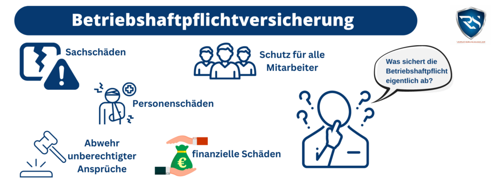 Das leistet die Betriebshaftpflichtversicherung