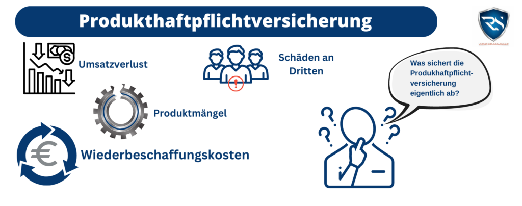 Warum braucht man eine Produkthaftpflichtversicherung?