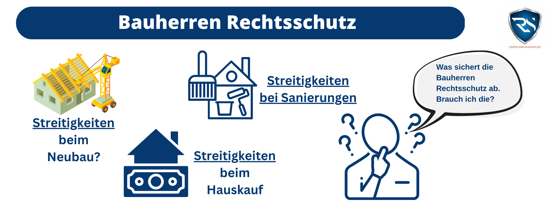 Sitemapcdatahttphauskniqoocomwunderbar Rechtsschutz Fur Bauherren Bildernull