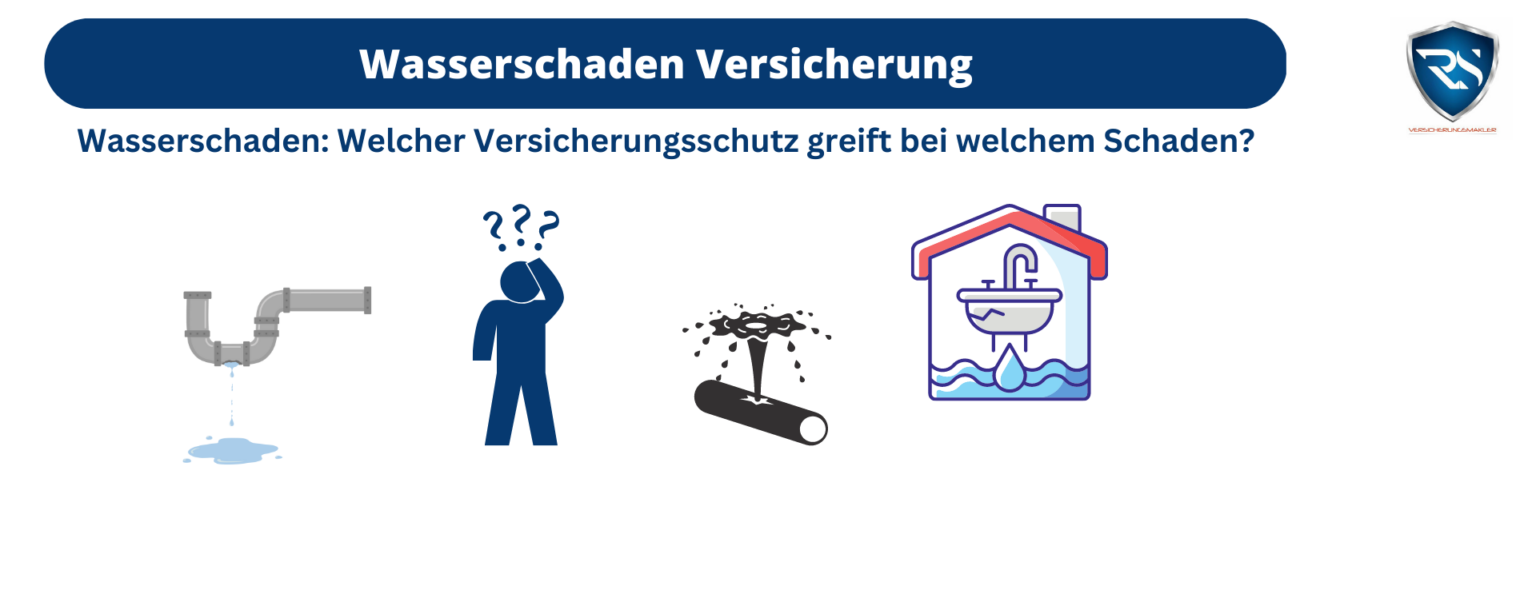 Wasserschaden Welcher Versicherungsschutz greift bei welchem Schaden?