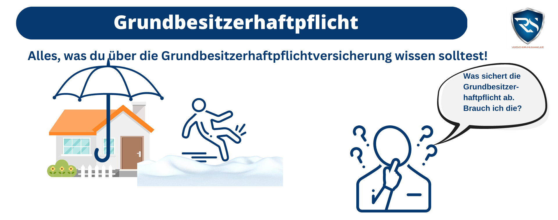 Grundbesitzerhaftpflicht