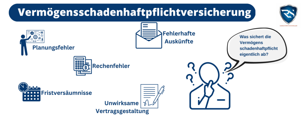 Das sind die Leistungen der Vermögensschadenhaftpflichtversicherung